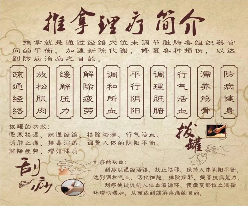 中医经络理疗：打通身体的自然脉络